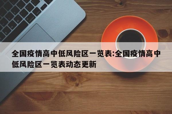 全国疫情高中低风险区一览表:全国疫情高中低风险区一览表动态更新