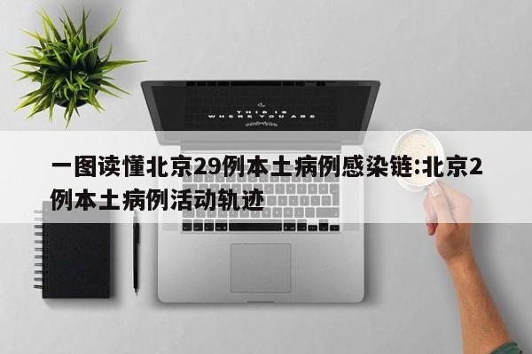 一图读懂北京29例本土病例感染链:北京2例本土病例活动轨迹