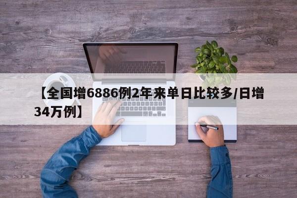 【全国增6886例2年来单日比较多/日增34万例】